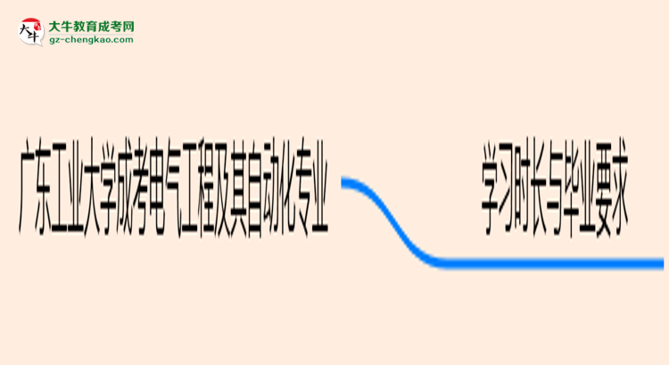 廣東工業(yè)大學(xué)成考電氣工程及其自動化專業(yè)需多久完成并拿證？（2025年新）思維導(dǎo)圖
