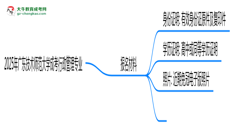 2025年廣東技術(shù)師范大學(xué)成考行政管理專業(yè)報(bào)名材料需要什么？思維導(dǎo)圖