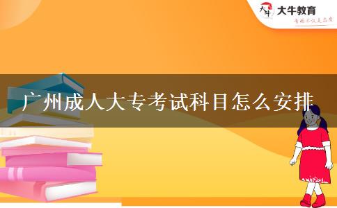 廣州成人大?？荚嚳颇吭趺窗才? width='170' height='105'/></a></dt>
						<dd><a href=