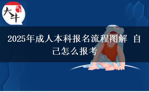 2025年成人本科報(bào)名流程圖解 自己怎么報(bào)考